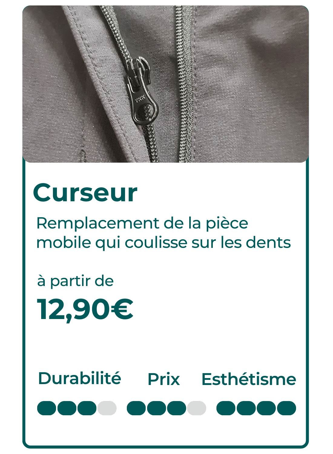 Fiche technique expliquant le remplacement du curseur d’une fermeture éclair, avec description de l’intervention, prix à partir de 12,90 € et critères d’esthétisme, de prix et de durabilité.